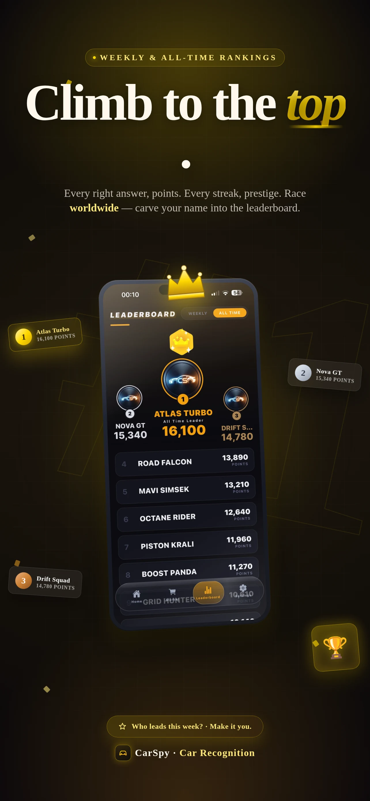 CarSpy: Car Recognition Game screenshot
