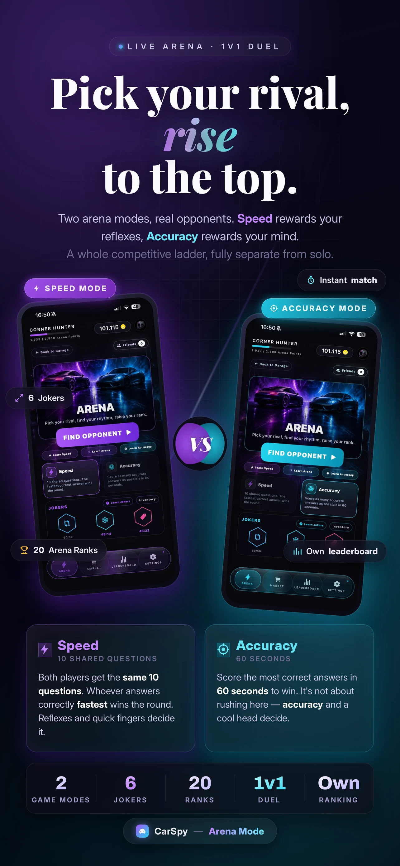 CarSpy: Car Recognition Game screenshot