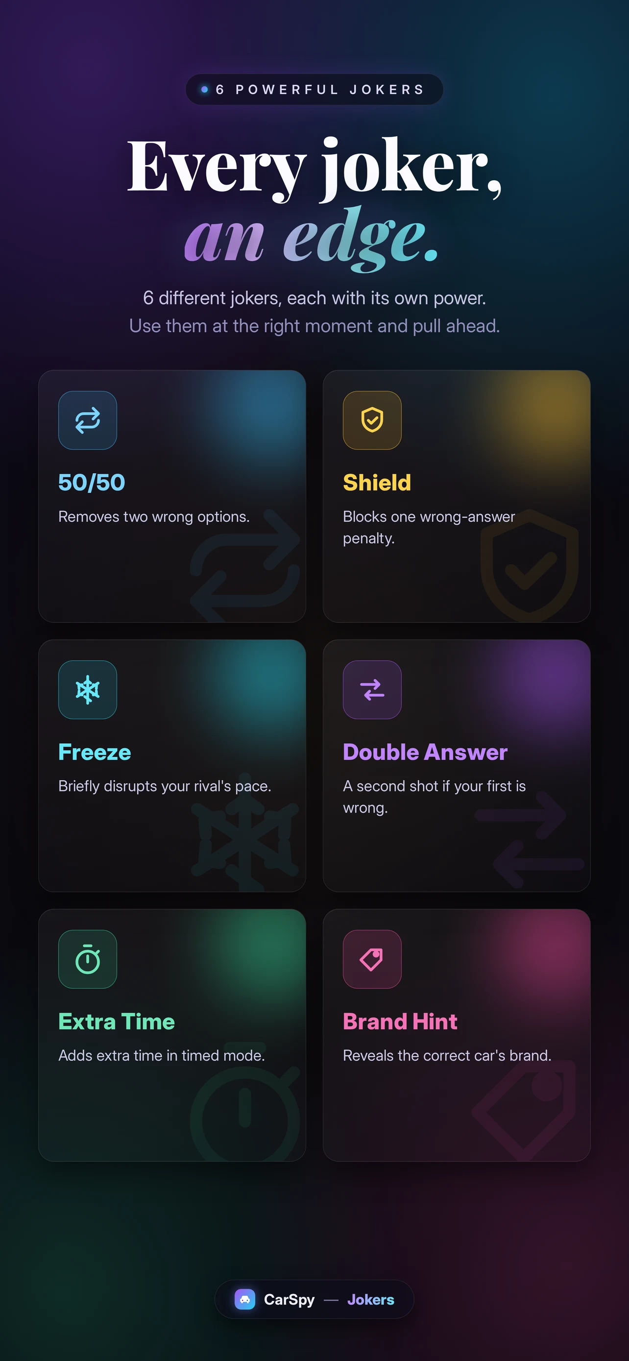 CarSpy: Car Recognition Game screenshot